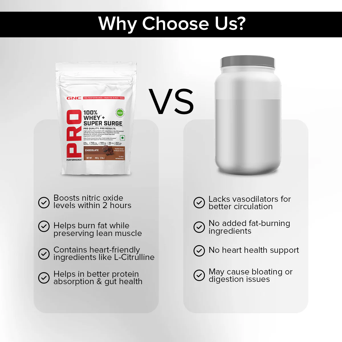 GNC 100% Whey + Super Surge - Image 12