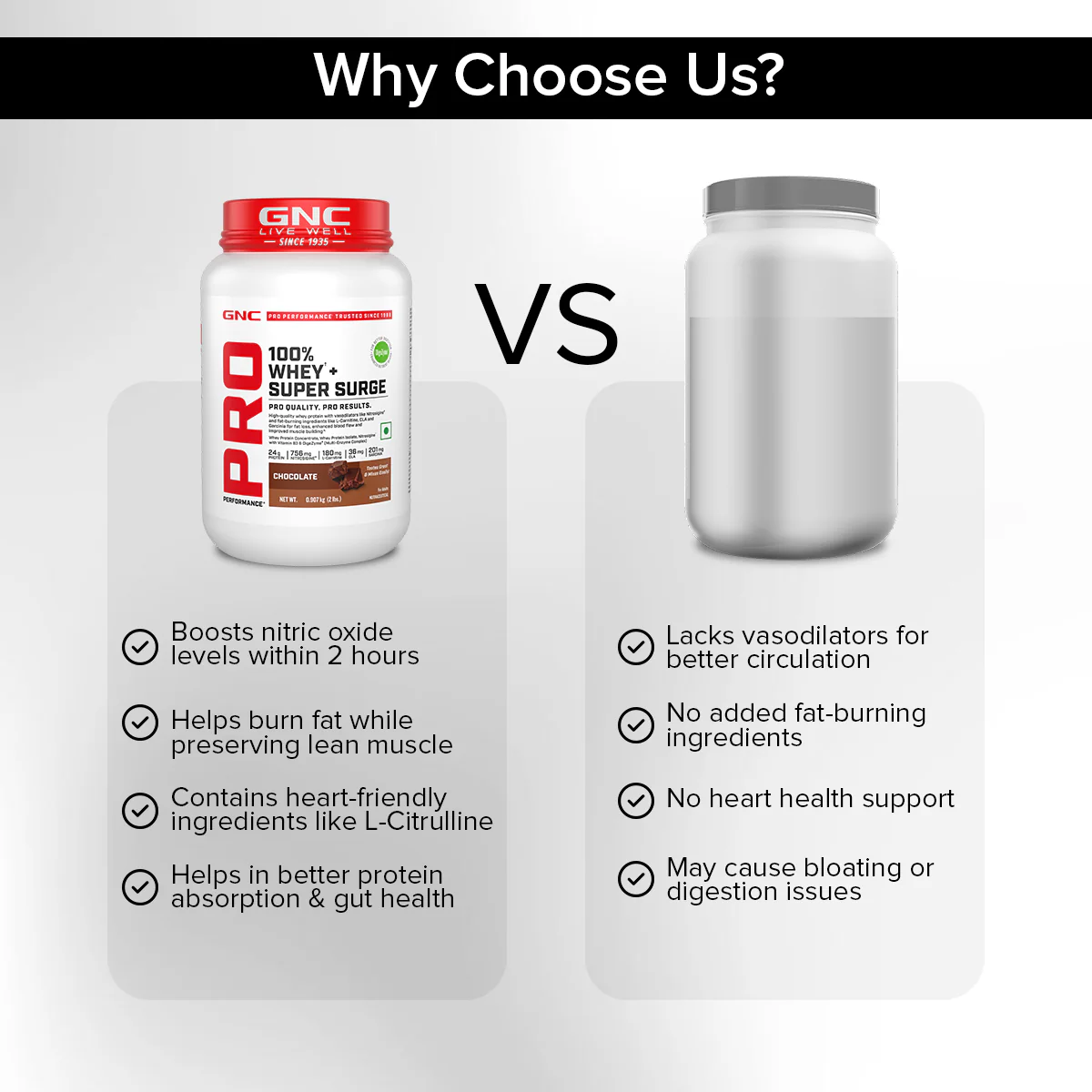 GNC 100% Whey + Super Surge - Image 5
