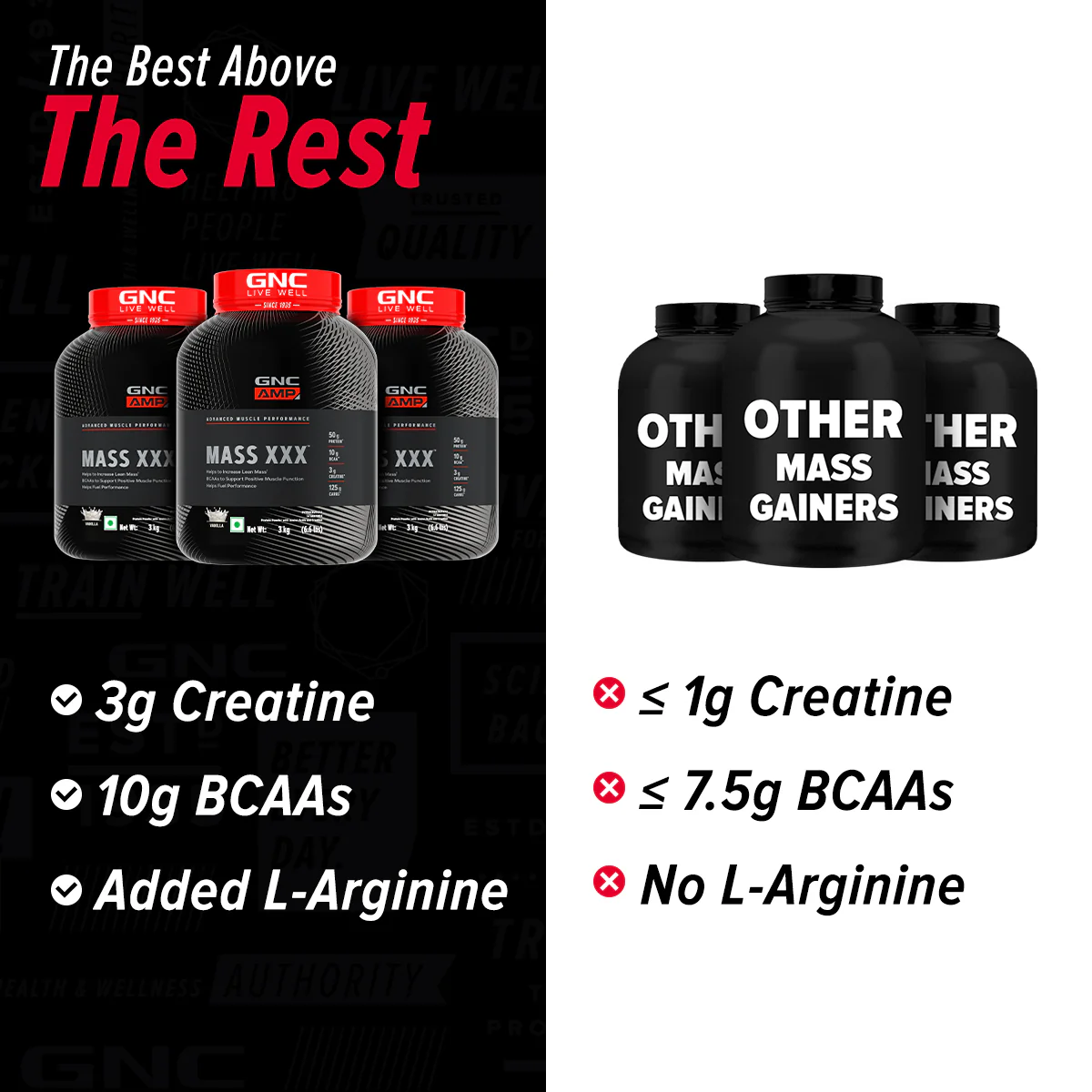 GNC AMP Amplified Mass XXX - Image 20