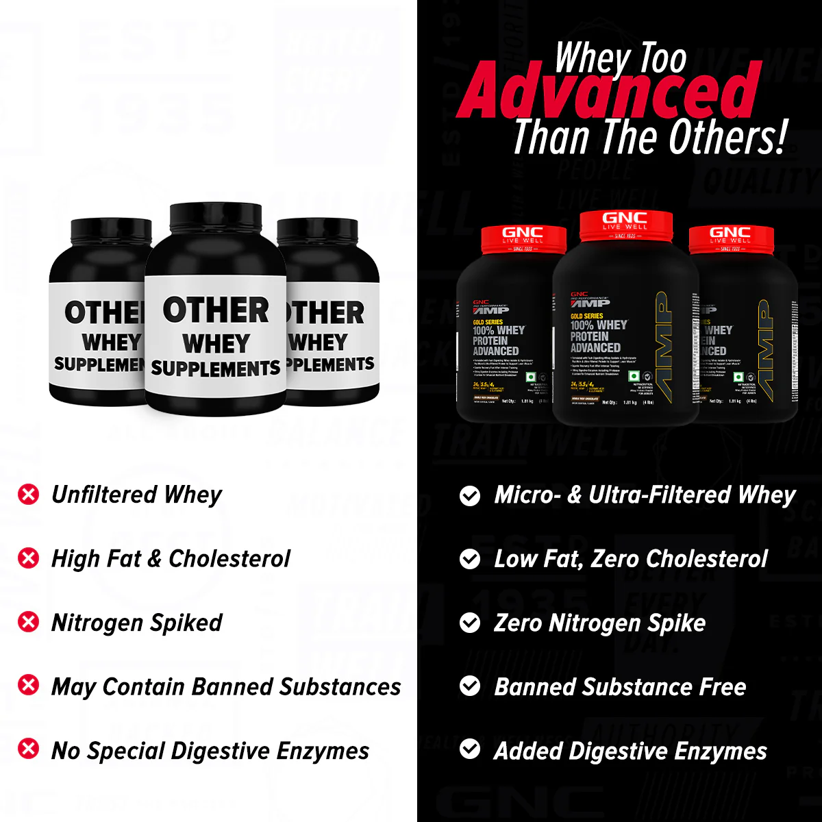 GNC AMP Gold Series 100% Whey Protein Advanced - Image 11