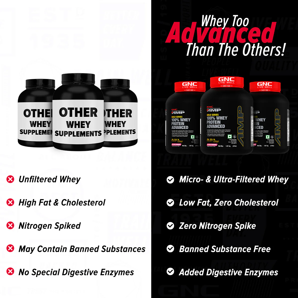 GNC AMP Gold Series 100% Whey Protein Advanced - Image 16