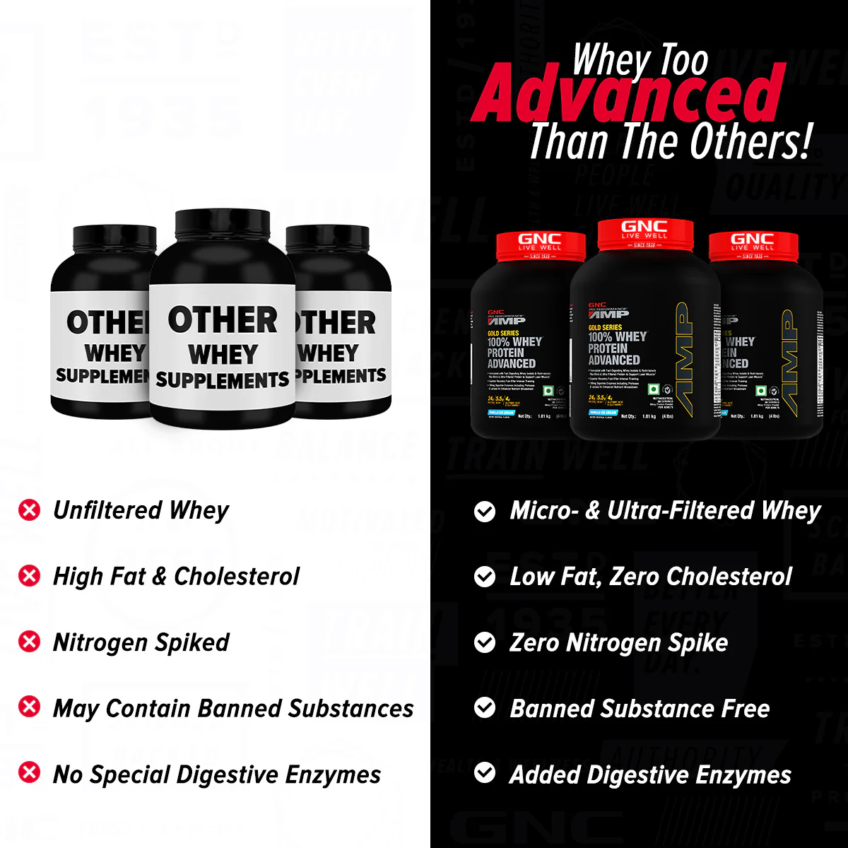 GNC AMP Gold Series 100% Whey Protein Advanced - Image 21