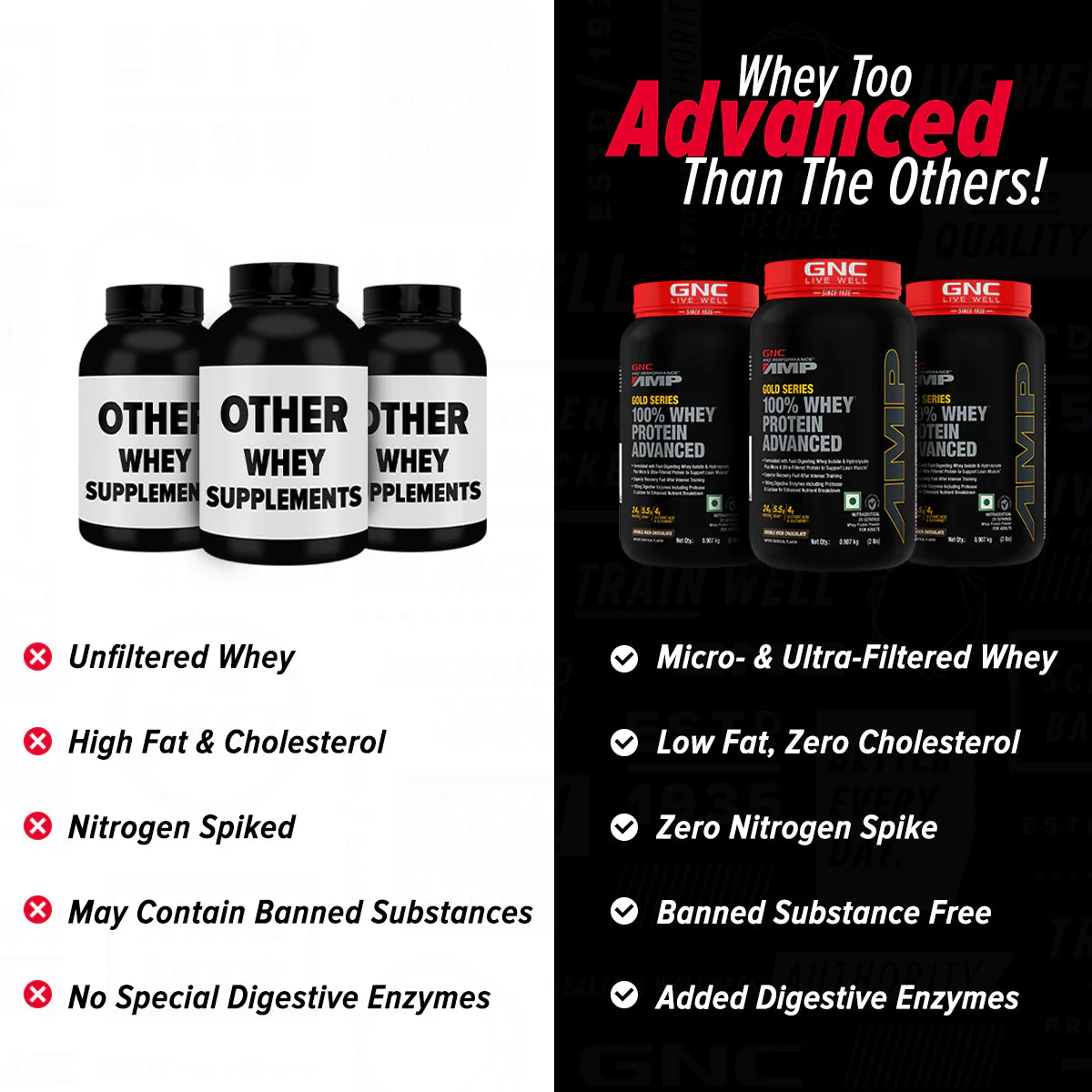 GNC AMP Gold Series 100% Whey Protein Advanced - Clearance Sale| Expiry - 2025-09-30 - Image 3