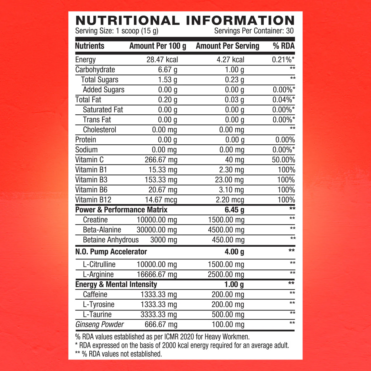 GNC AMP Gold Series Ultra Rush - Clearance Sale| Expiry - 2025-09-30 - Image 4