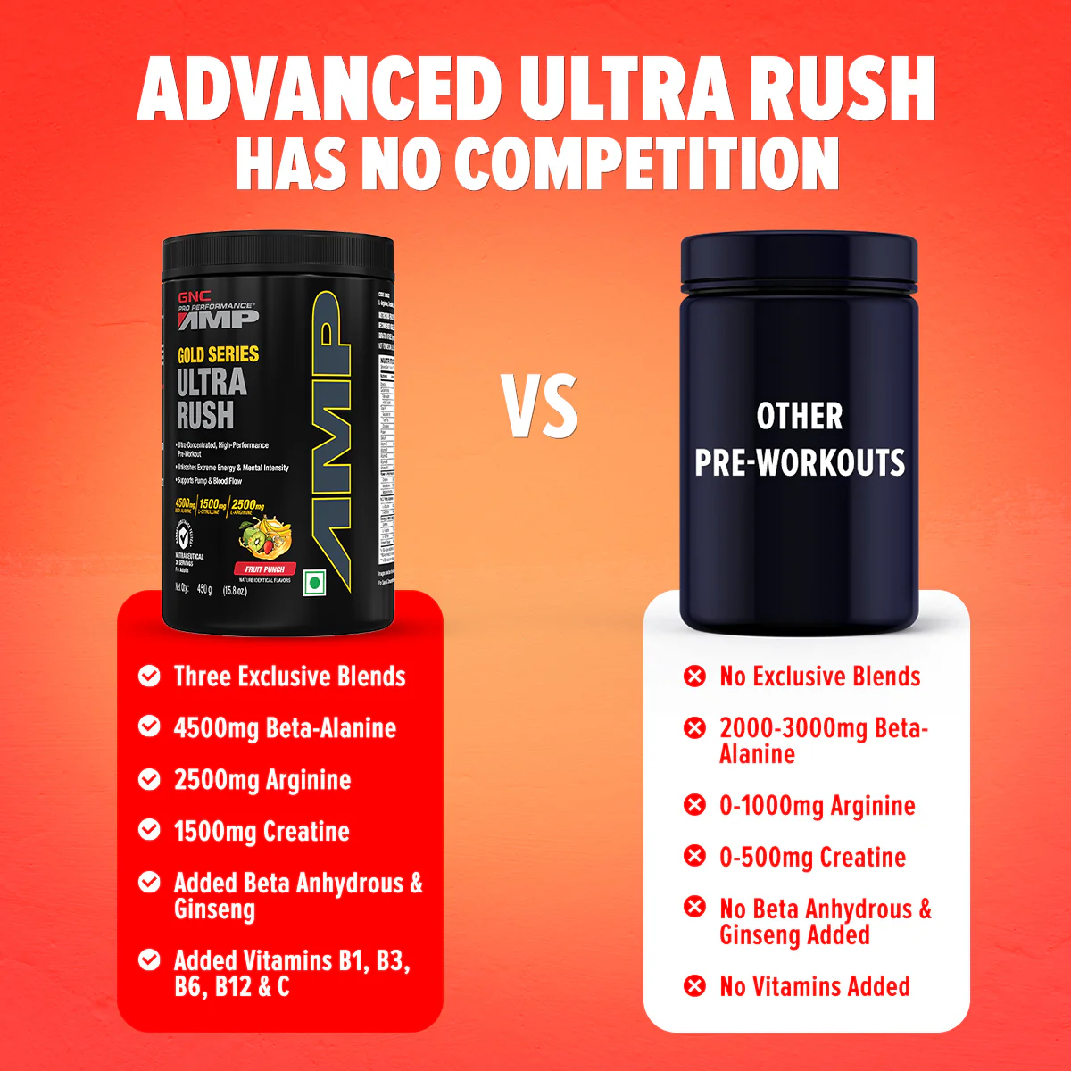 GNC AMP Gold Series Ultra Rush - Image 12