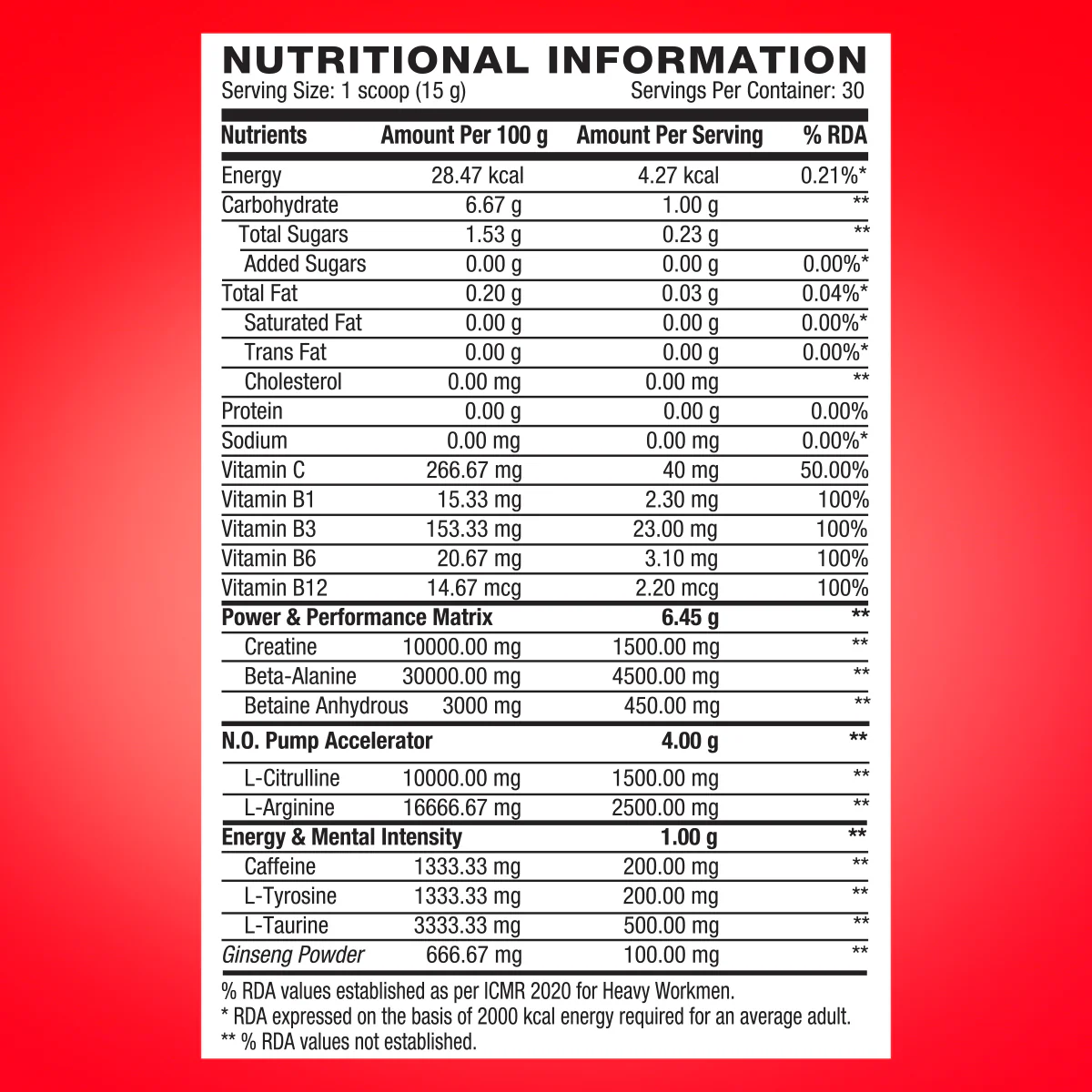 GNC AMP Gold Series Ultra Rush - Image 22