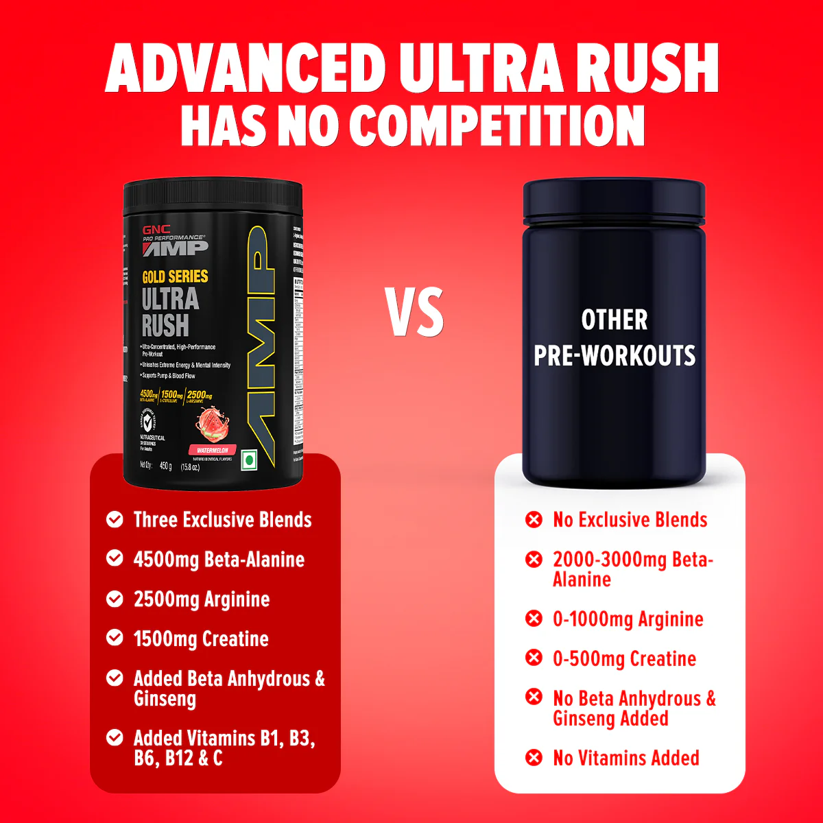 GNC AMP Gold Series Ultra Rush - Image 23