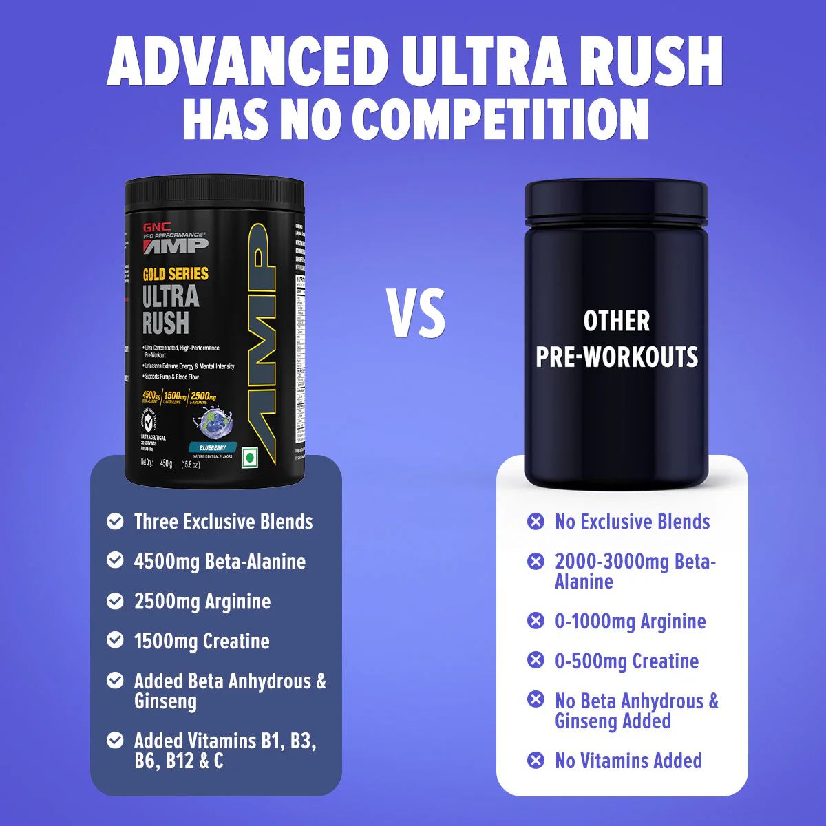 GNC AMP Gold Series Ultra Rush| Expiry - 2025-06-31 - Image 5