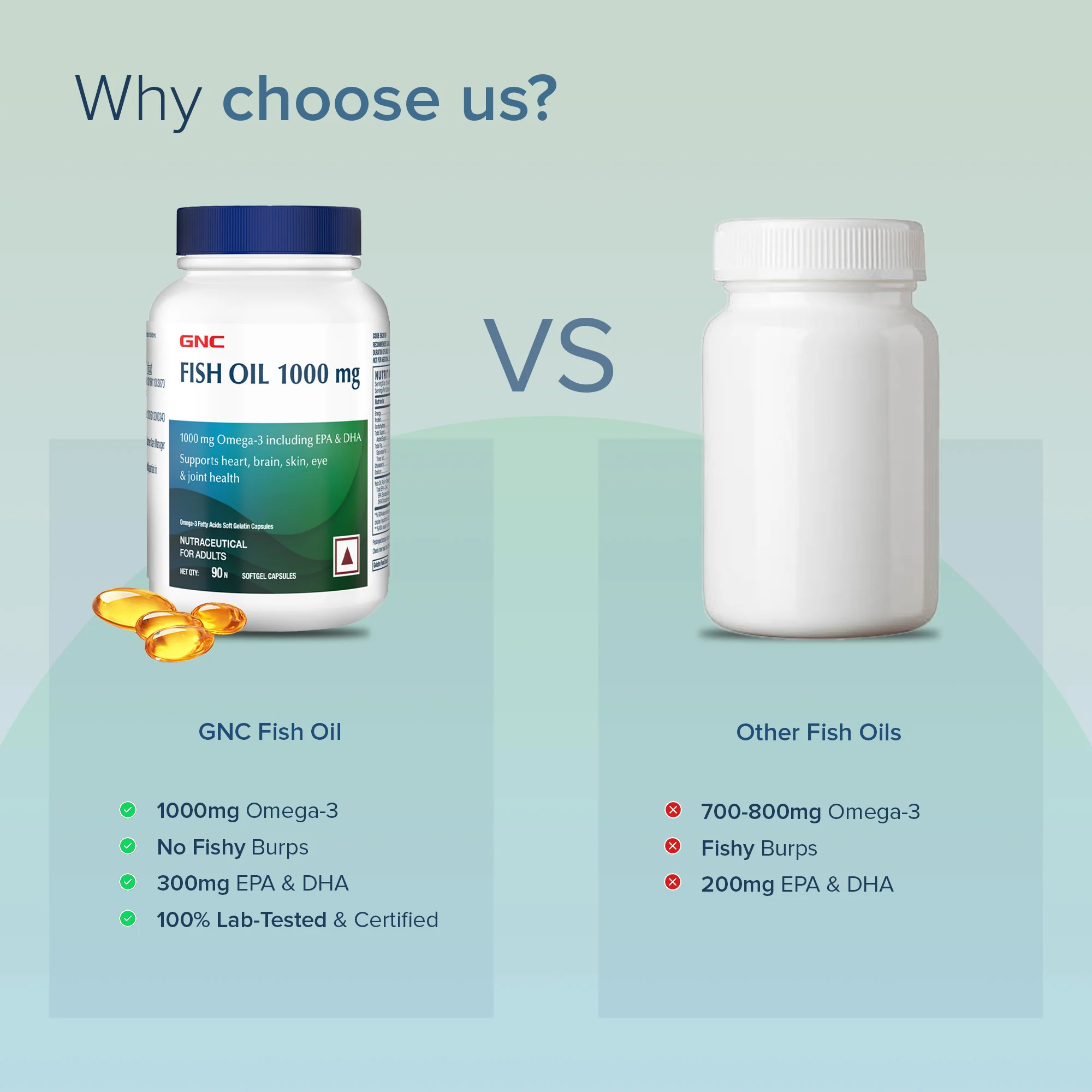 GNC Fish Oil - Image 20