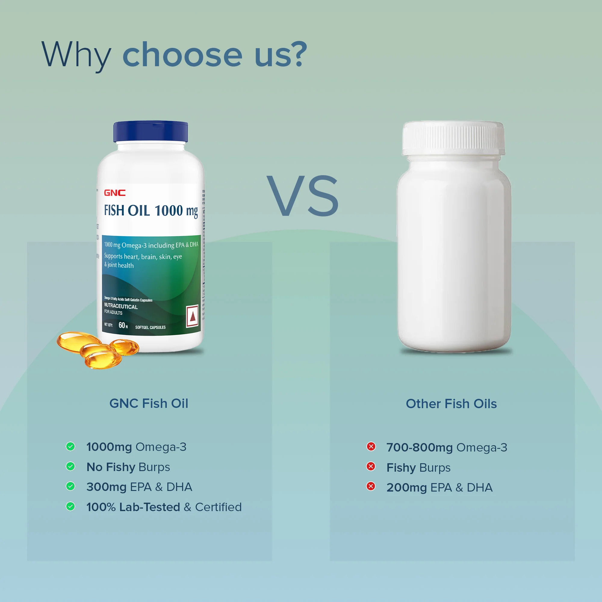 GNC Fish Oil - Image 9