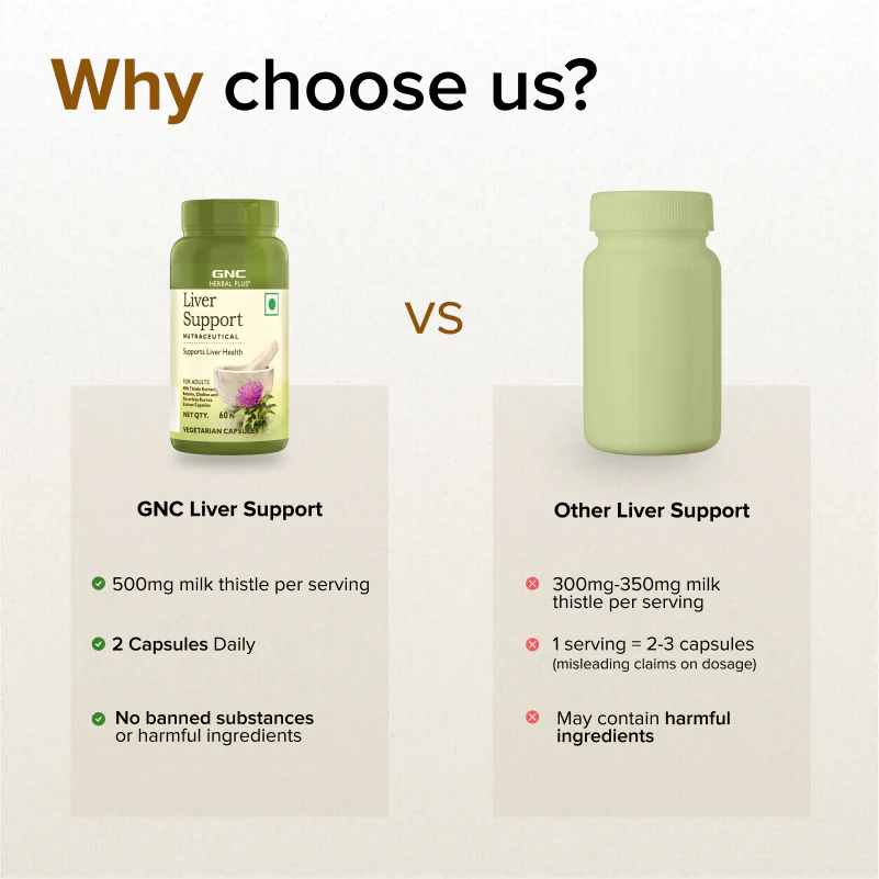 GNC Herbal Plus Liver Support - Image 7