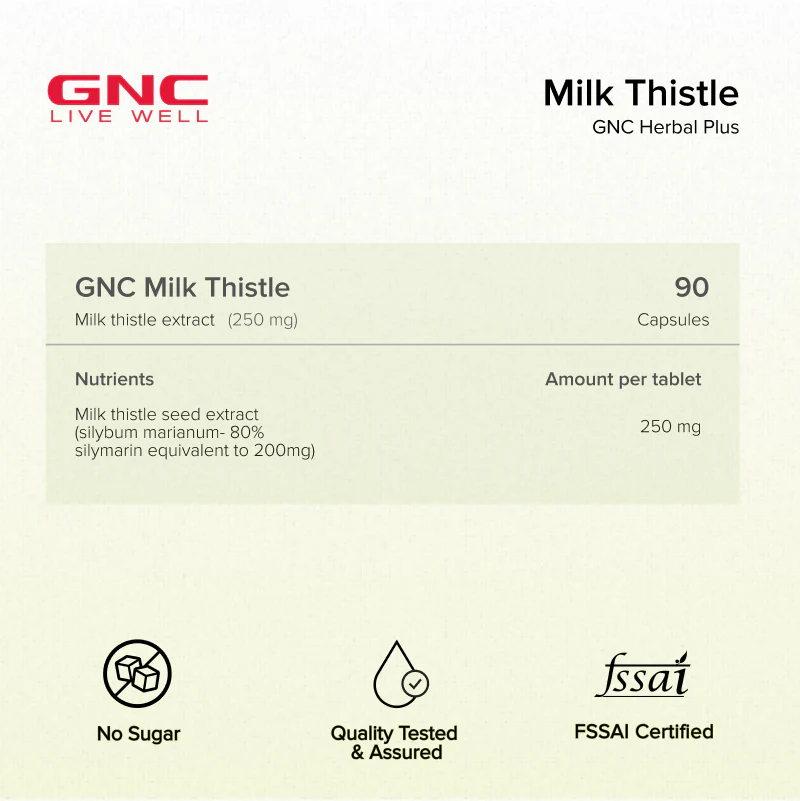 GNC Herbal Plus Milk Thistle - 250mg - Image 19