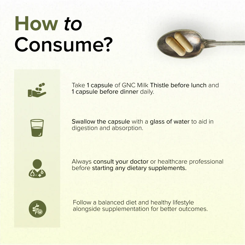 GNC Herbal Plus Milk Thistle - 250mg - Image 7
