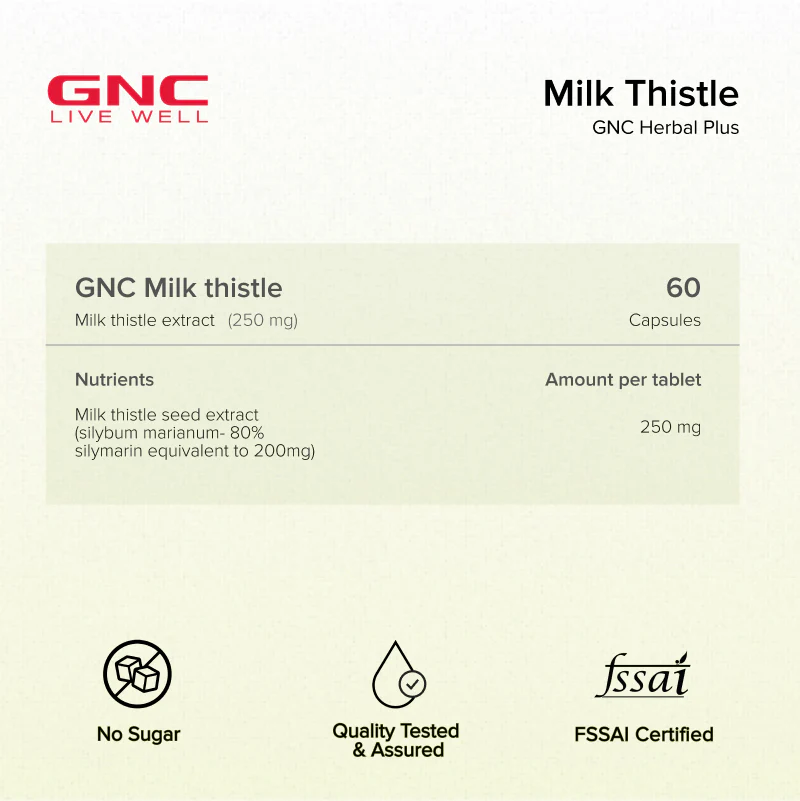 GNC Herbal Plus Milk Thistle - 250mg - Image 9