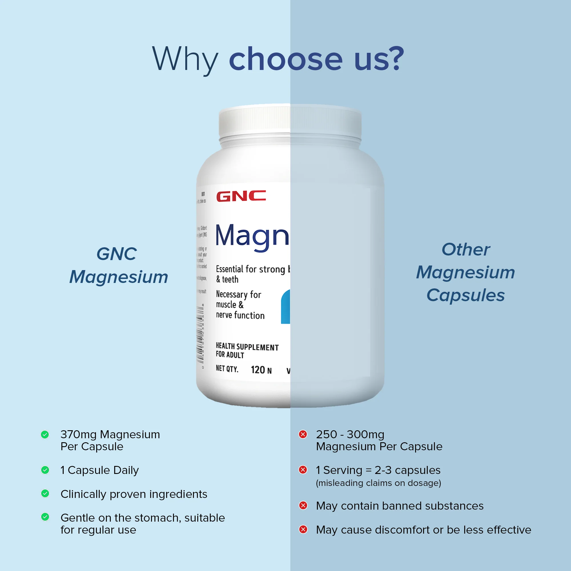 GNC Magnesium - Image 8