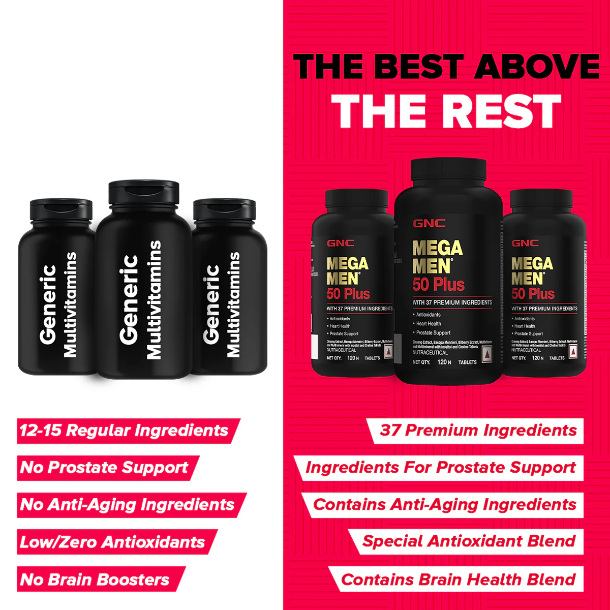 GNC Mega Men 50 Plus Multivitamin - Image 6