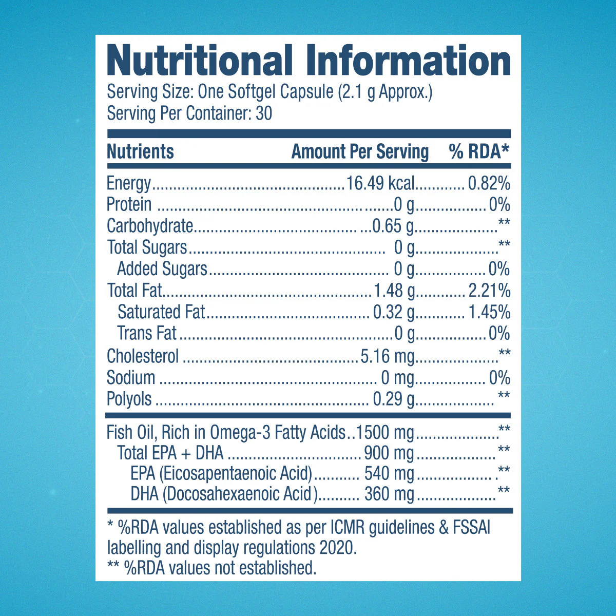 GNC Mega Men One Daily Multivitamin + Triple Strength Fish Oil - Image 8