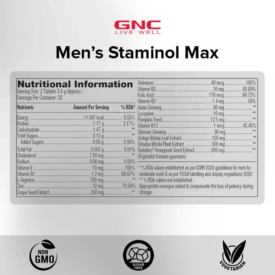 GNC Men's Staminol Max - Image 14