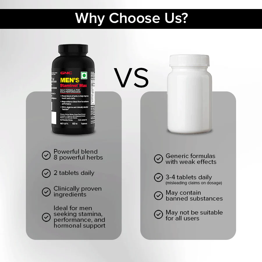 GNC Men's Staminol Max - Image 15