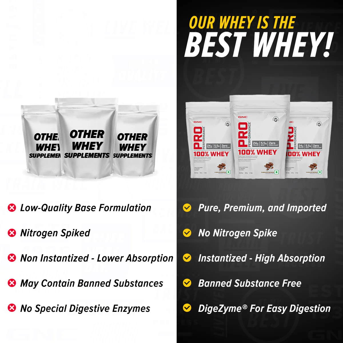 GNC Pro Performance 100% Whey Protein- Clearance Sale| Expiry - 2024-06-30 - Image 5