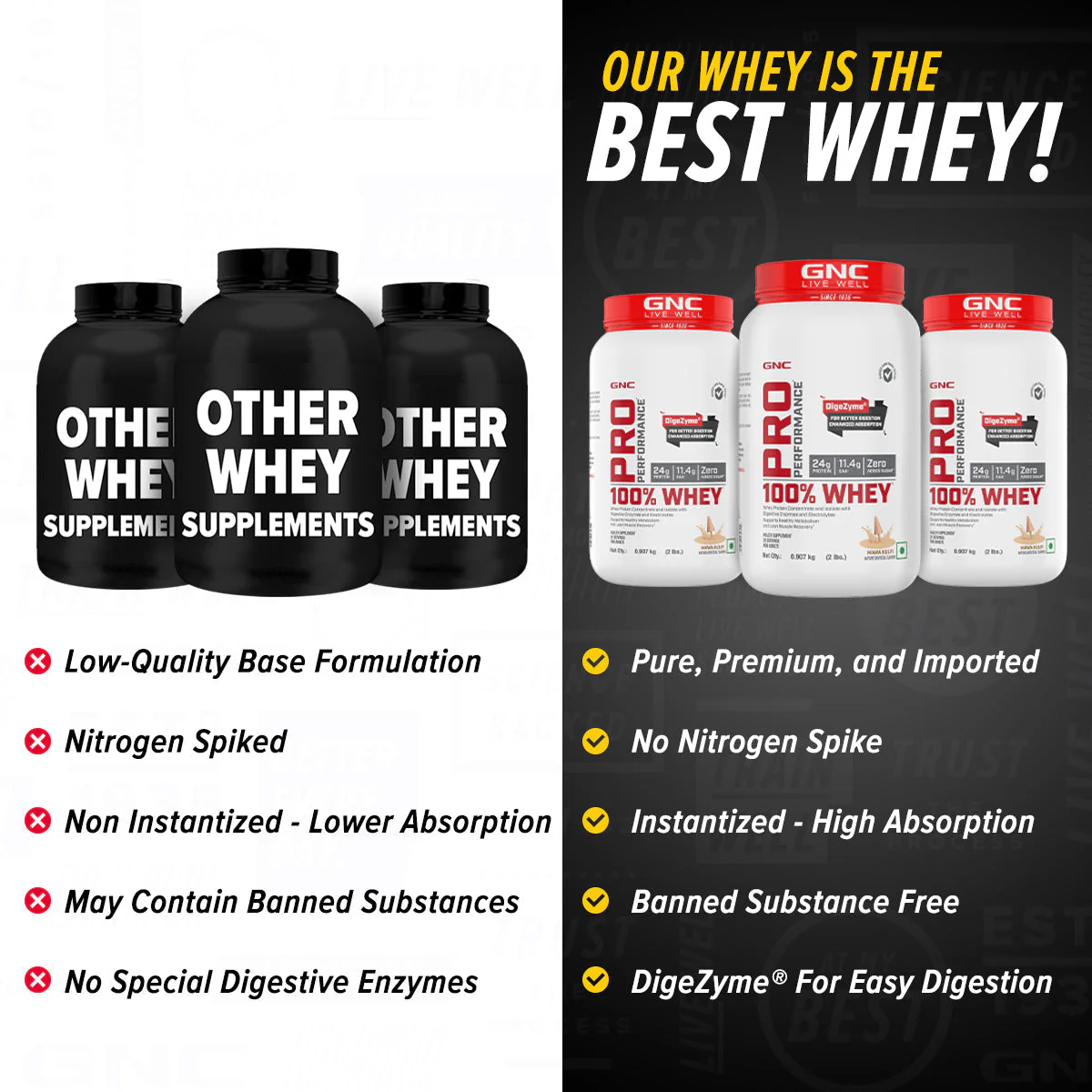 GNC Pro Performance 100% Whey Protein -2 lbs with Shaker - Image 47