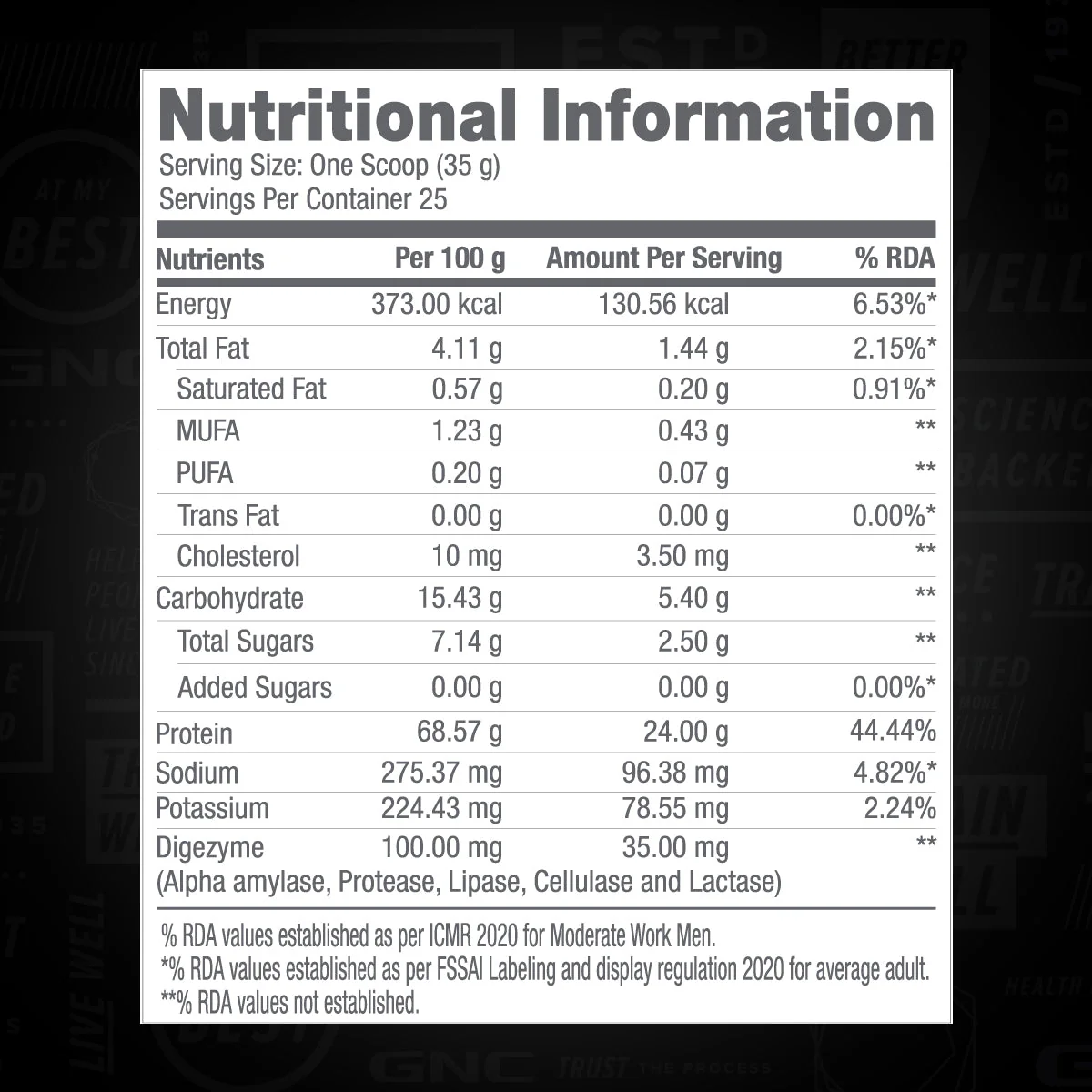 GNC Pro Performance 100% Whey Protein -2 lbs with Shaker - Image 72