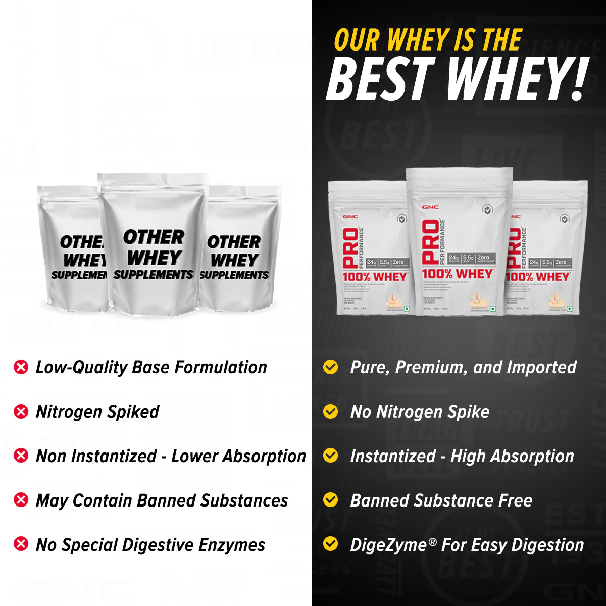 GNC Pro Performance 100% Whey Protein - Clearance Sale| Expiry - 2024-07-31 - Image 8