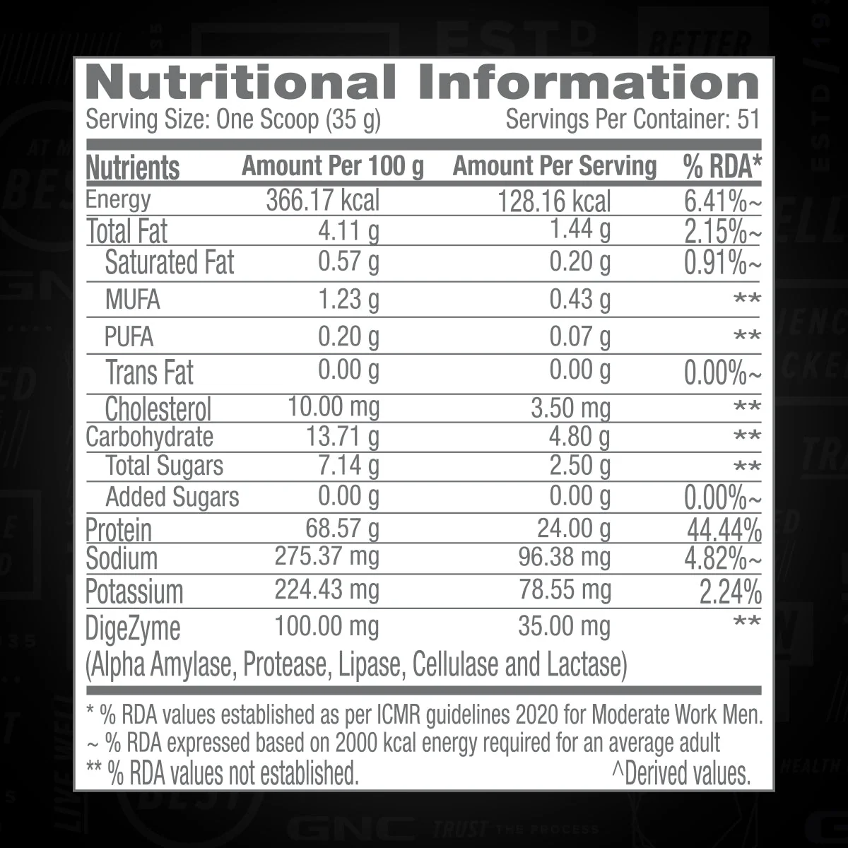 GNC Pro Performance 100% Whey Protein 4 lbs with Shaker - Image 22