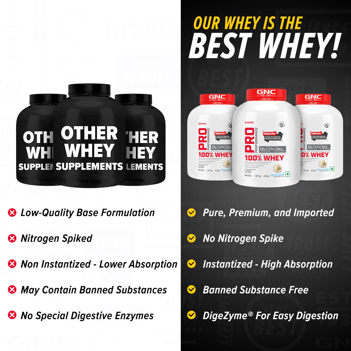 GNC Pro Performance 100% Whey Protein 4 lbs with Shaker - Image 88