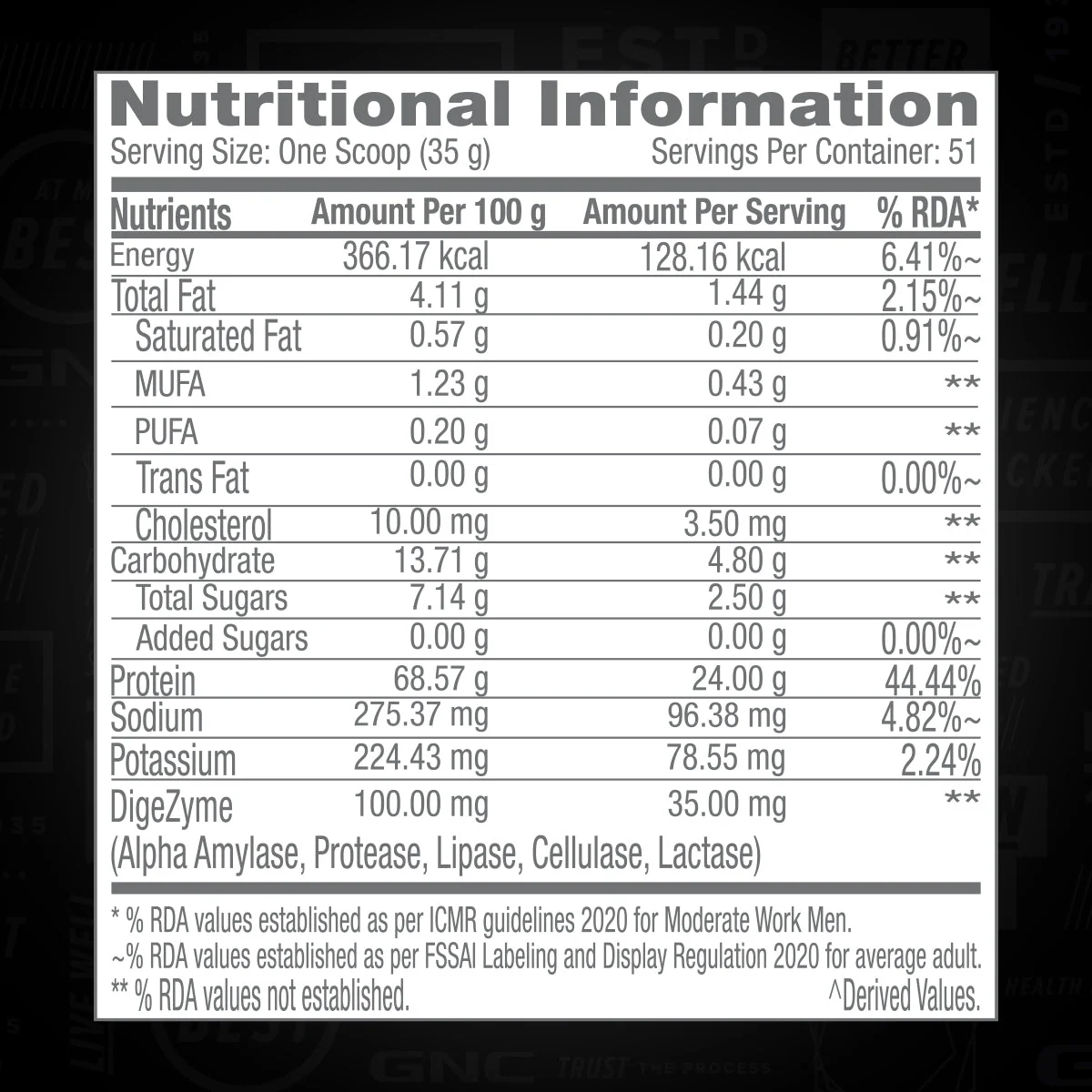 GNC Pro Performance 100% Whey Protein 4 lbs with Shaker - Image 98