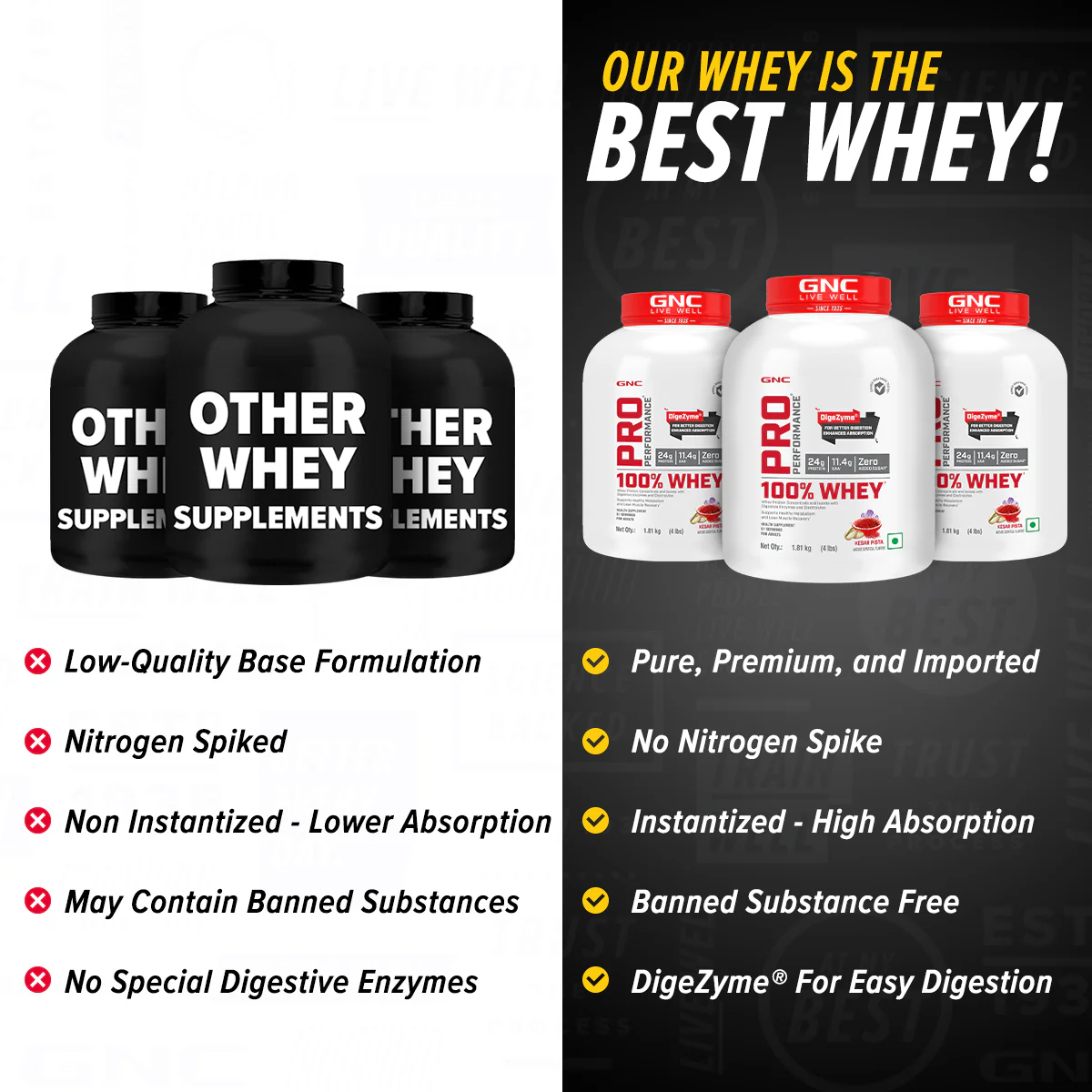 100% Whey Protein - Image 146