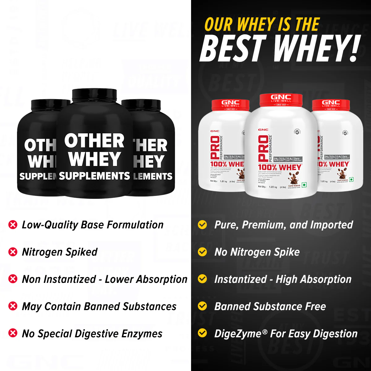 100% Whey Protein - Image 151