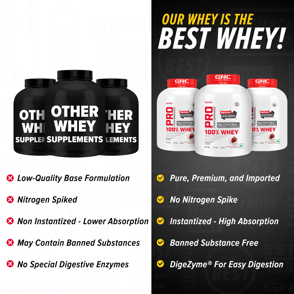 100% Whey Protein - Image 166
