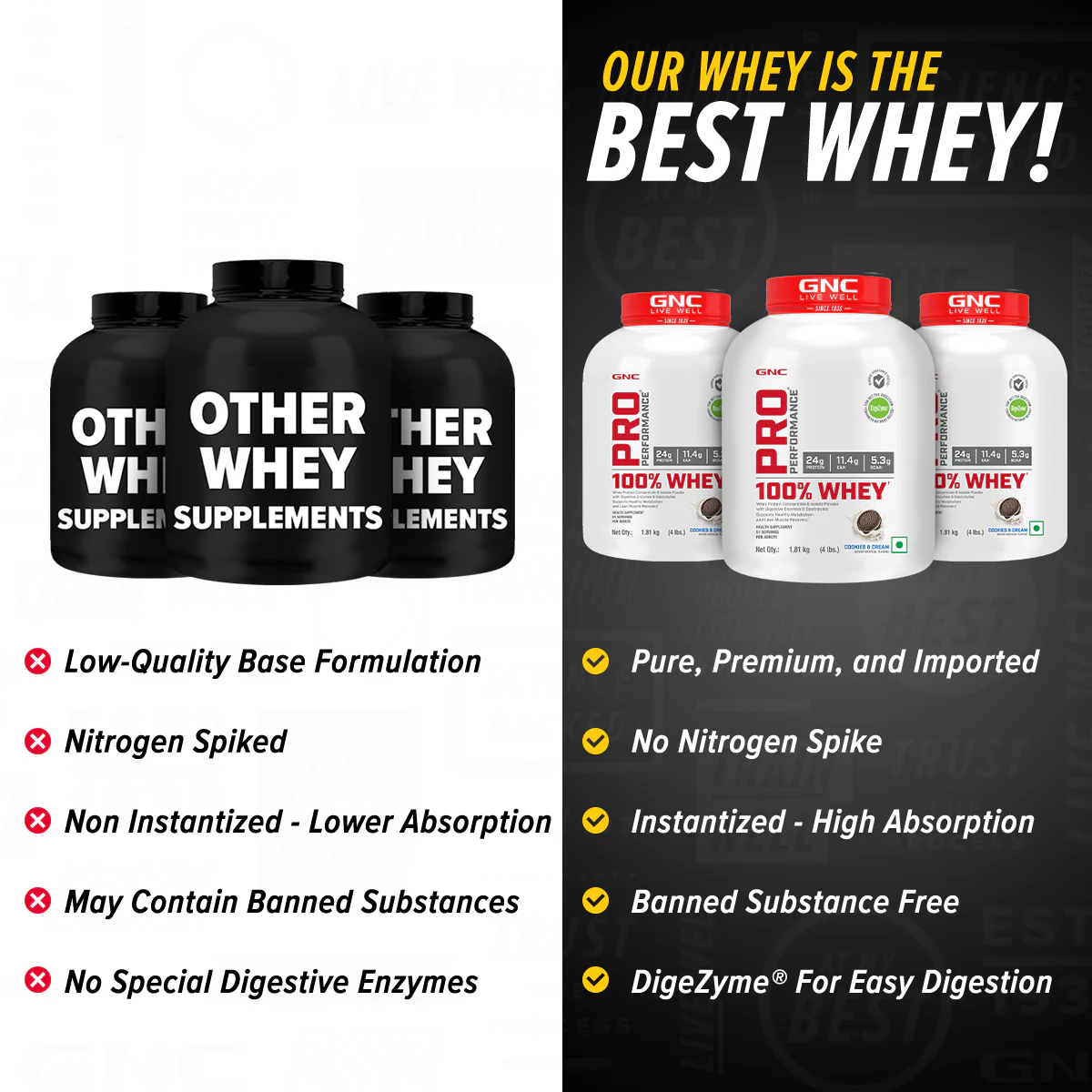 100% Whey Protein - Image 198