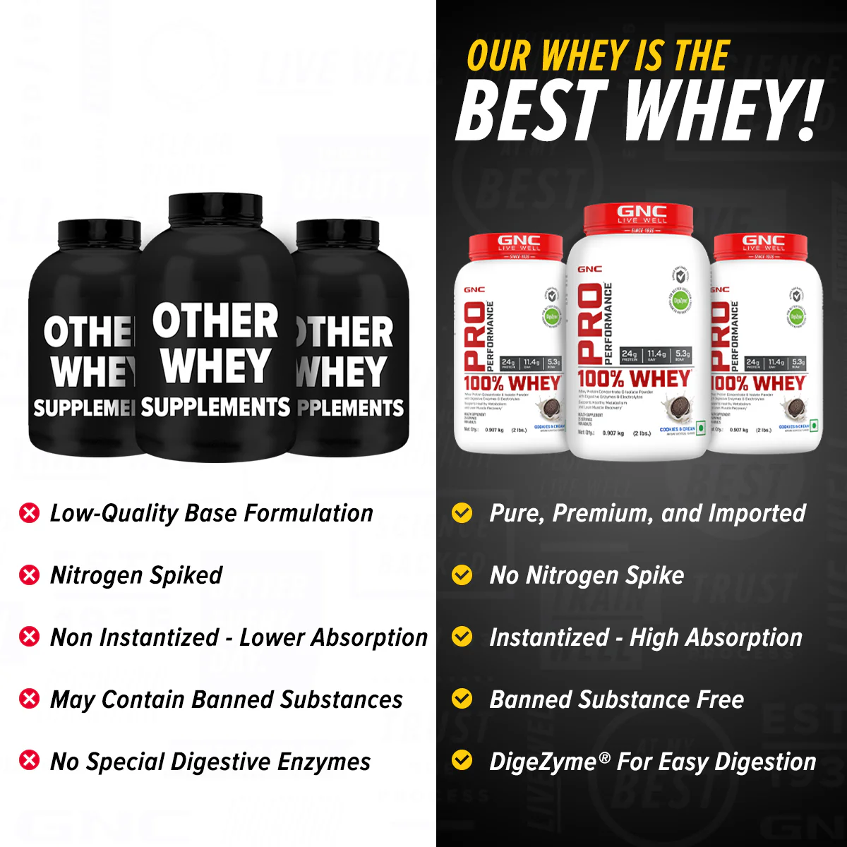 100% Whey Protein - Image 205