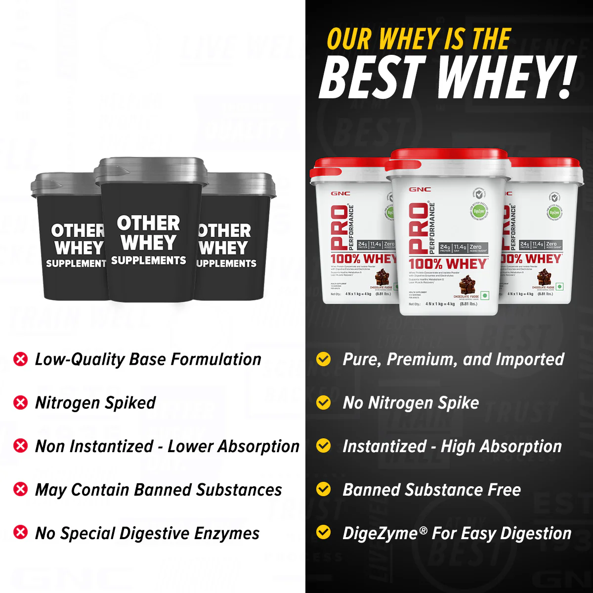 100% Whey Protein - Image 219