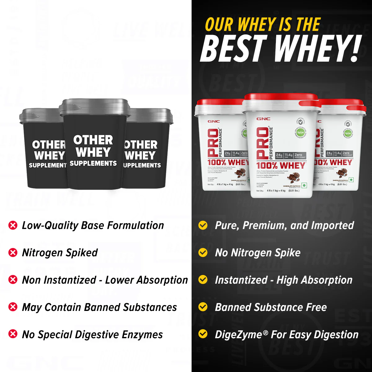 100% Whey Protein - Image 229