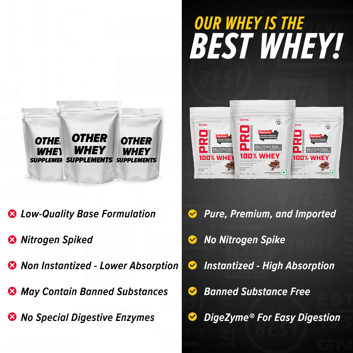 100% Whey Protein - Image 54