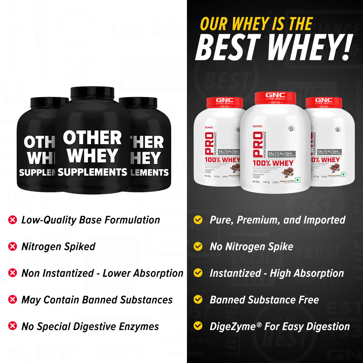100% Whey Protein - 1 lbs - Image 167