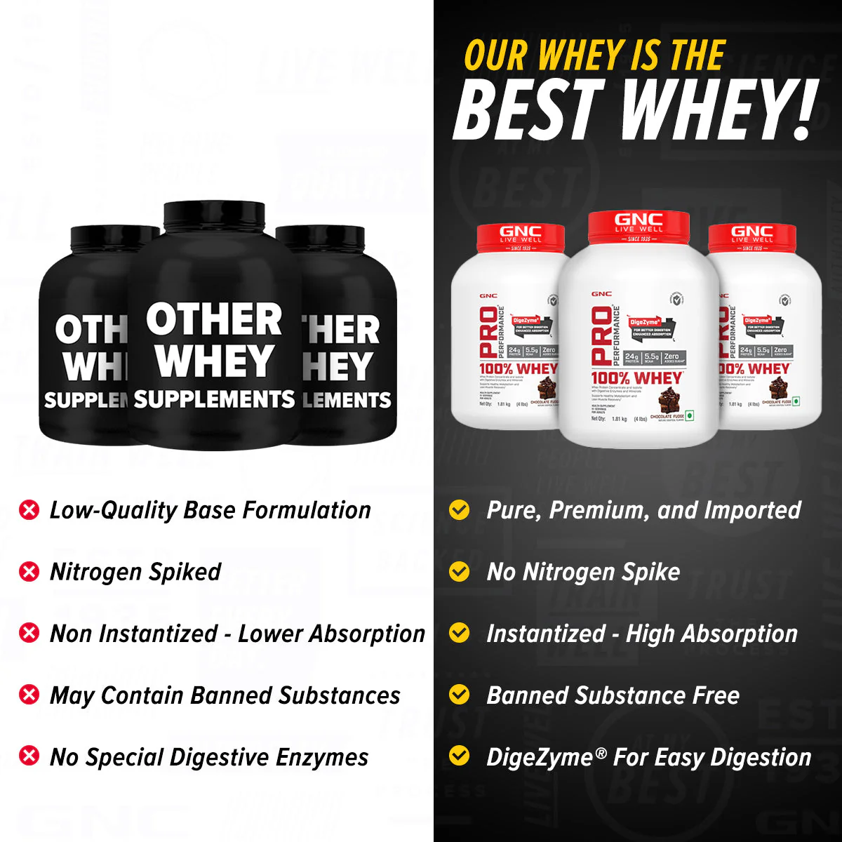 100% Whey Protein - 1 lbs - Image 215