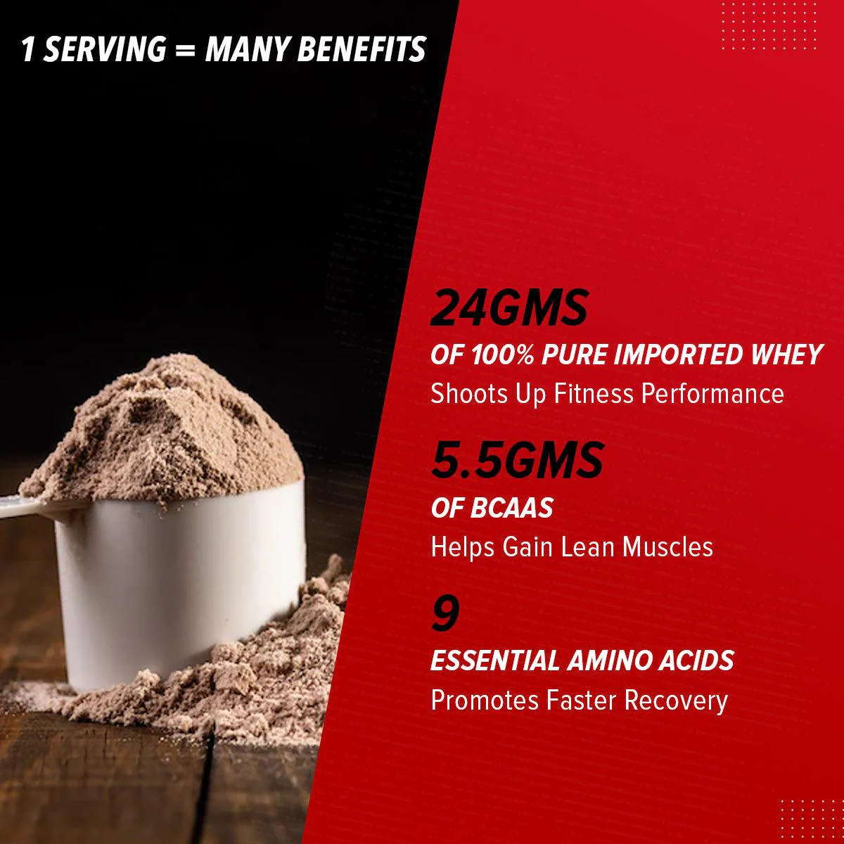 GNC Pro Performance 100% Whey Protein - Faster Recovery & Lean Muscle Gains| Expiry - 2024-06-30 - Image 18