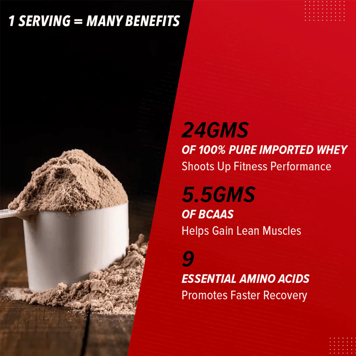 GNC Pro Performance 100% Whey Protein - Faster Recovery & Lean Muscle Gains| Expiry - 2024-06-30 - Image 23