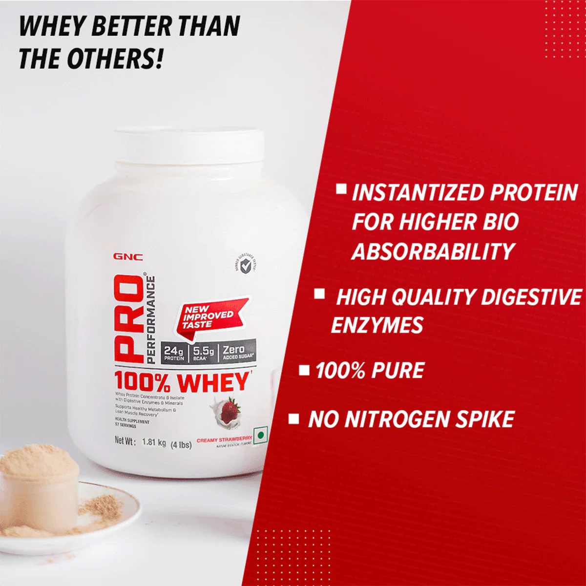 GNC Pro Performance 100% Whey Protein - Faster Recovery & Lean Muscle Gains| Expiry - 2024-06-30 - Image 39