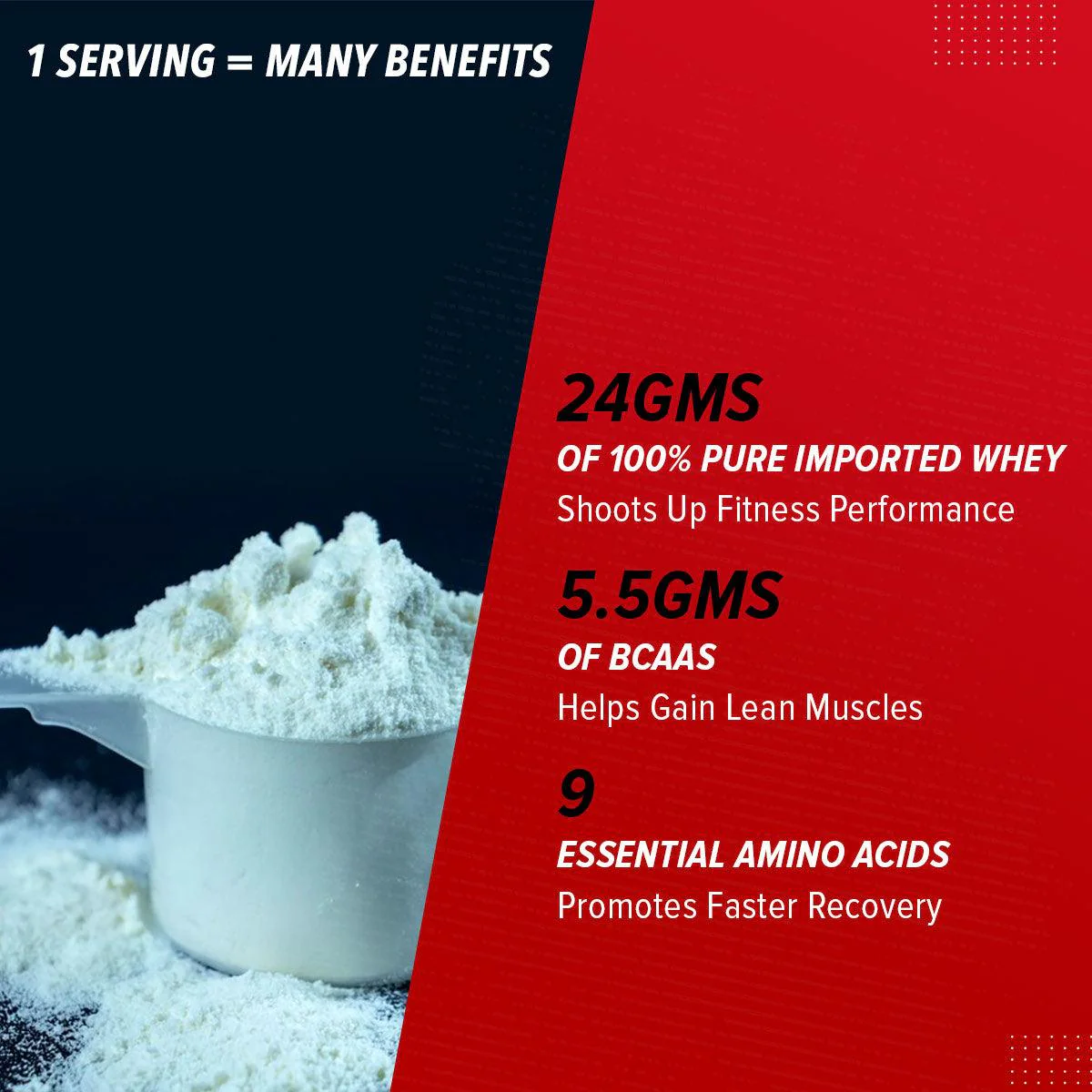 GNC Pro Performance 100% Whey Protein - Faster Recovery & Lean Muscle Gains| Expiry - 2024-06-30 - Image 7