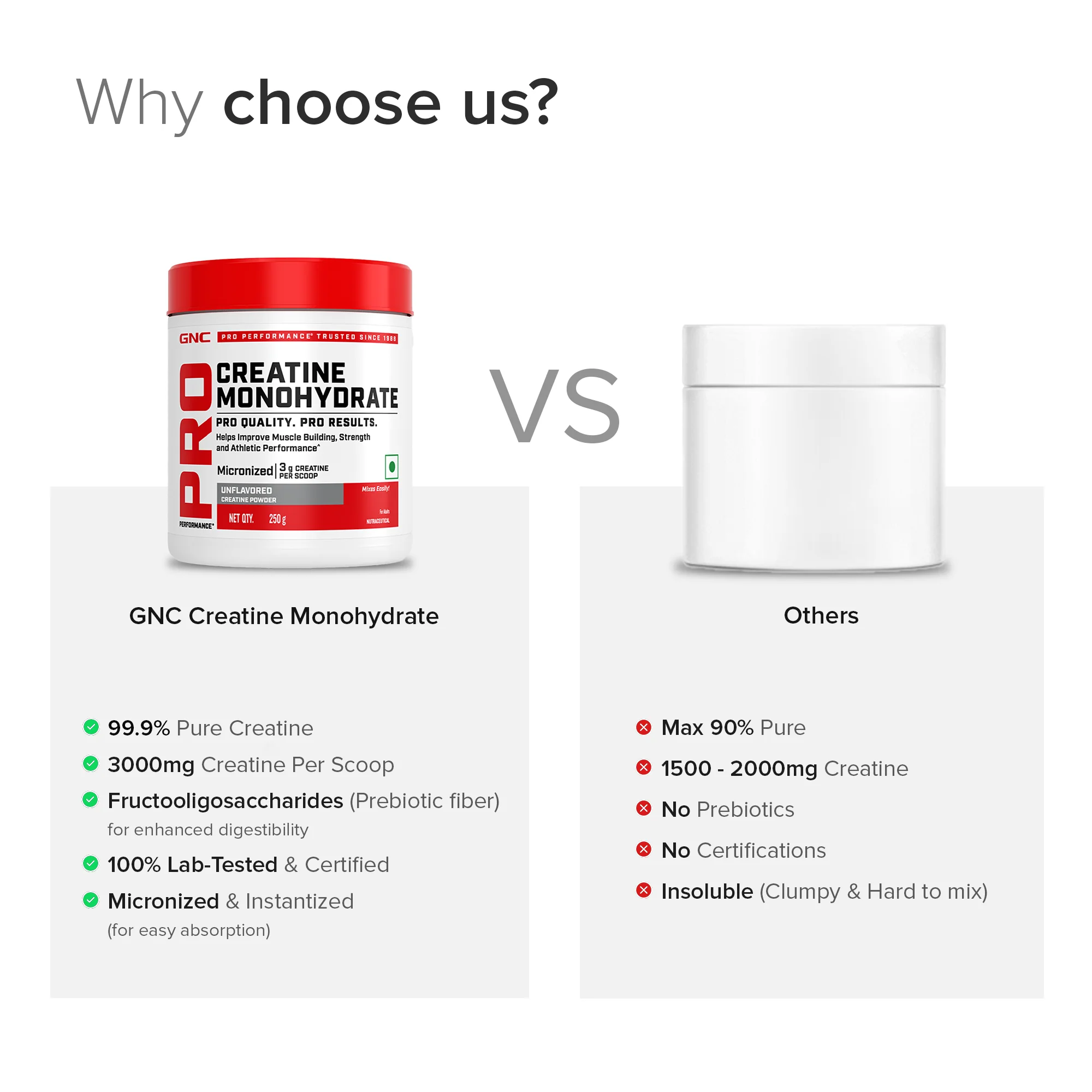 GNC Pro Performance Creatine Monohydrate - Image 12