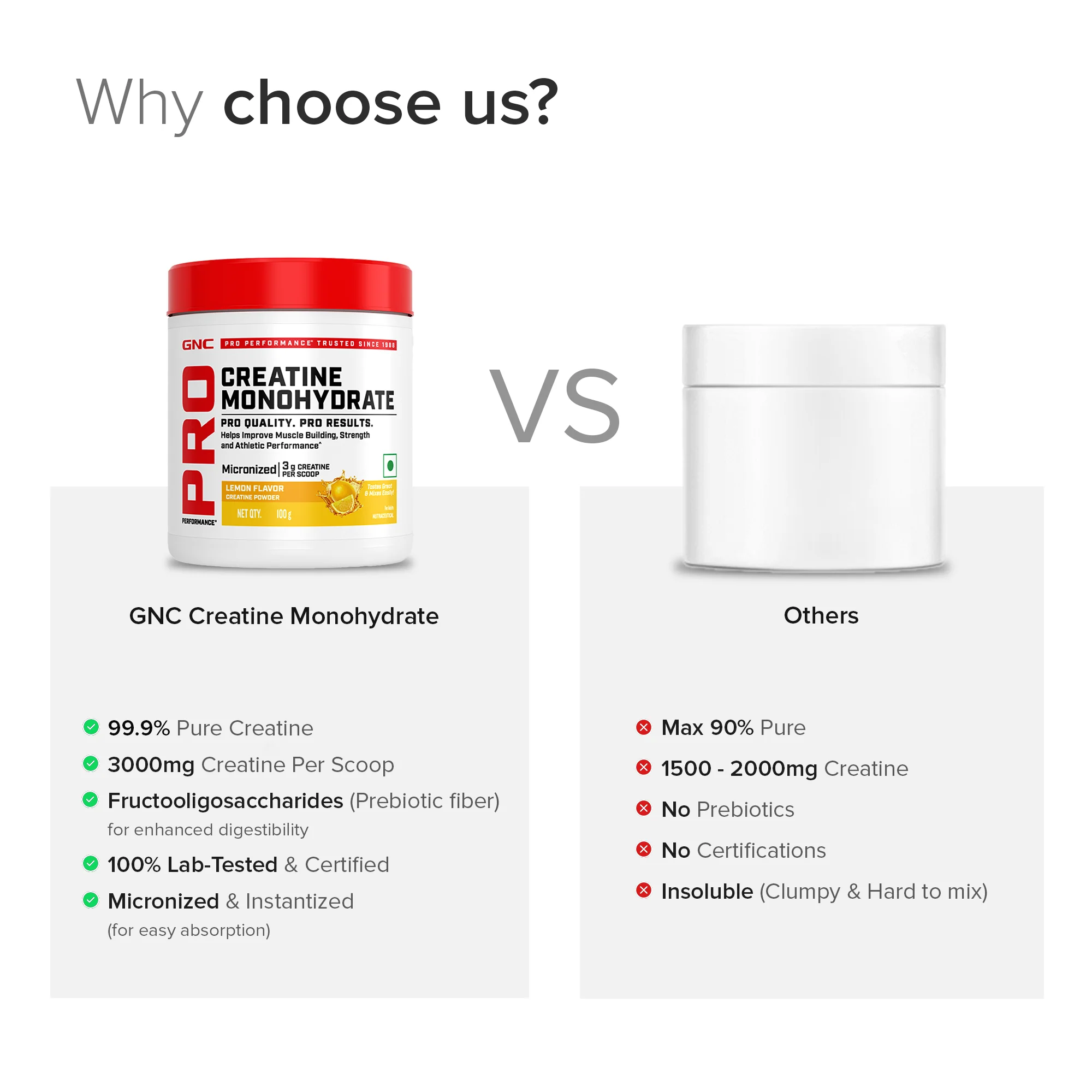 GNC Pro Performance Creatine Monohydrate - Image 132