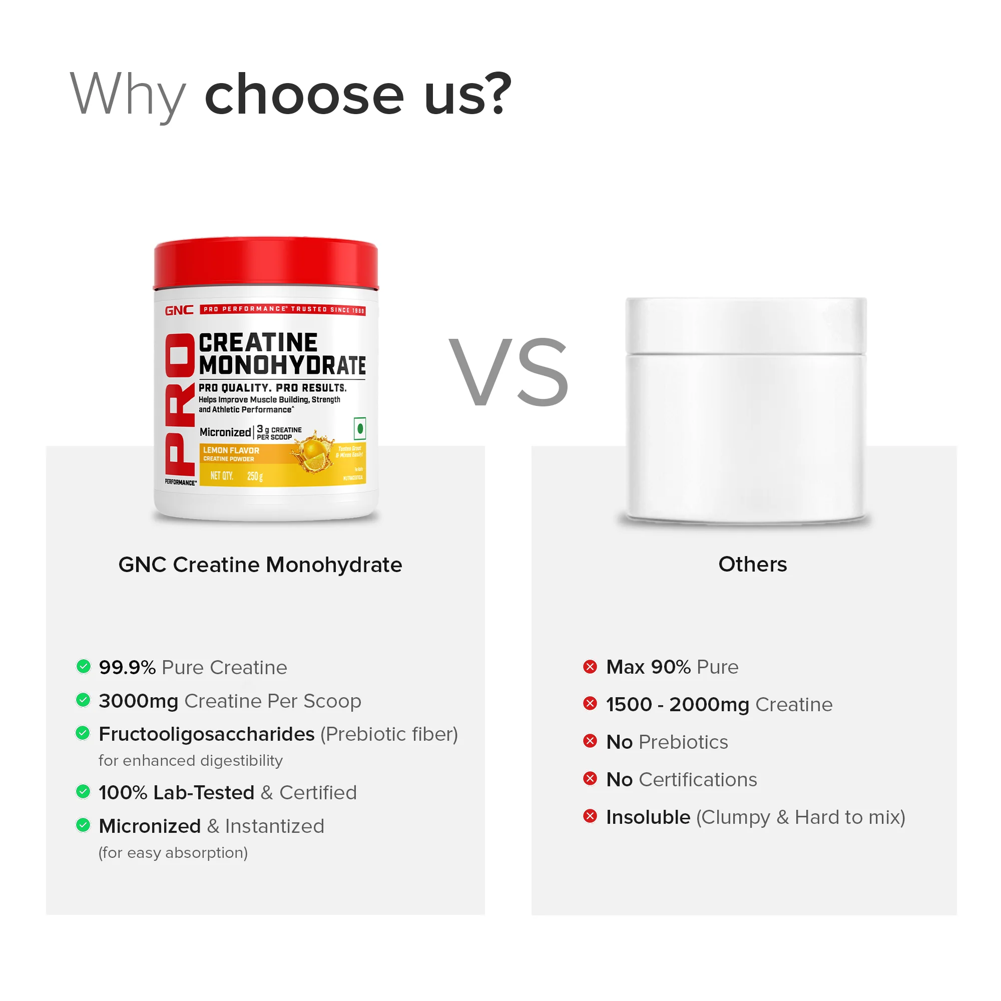 GNC Pro Performance Creatine Monohydrate - Image 147