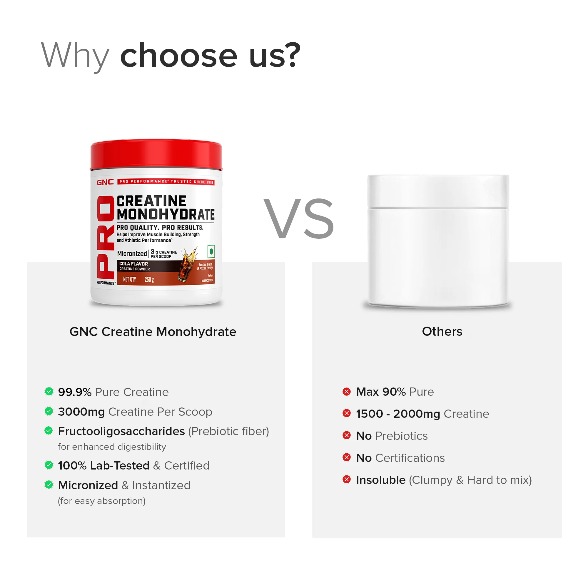 GNC Pro Performance Creatine Monohydrate - Image 170