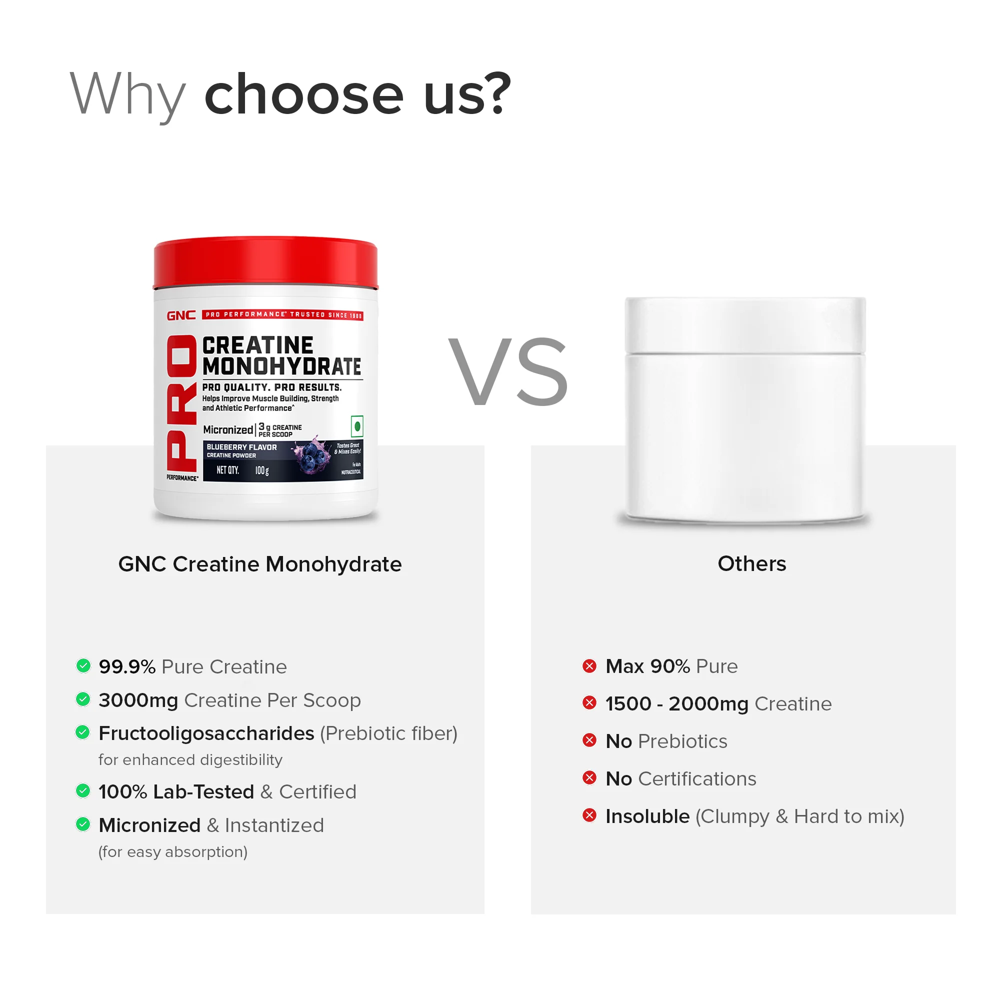 GNC Pro Performance Creatine Monohydrate - Image 52