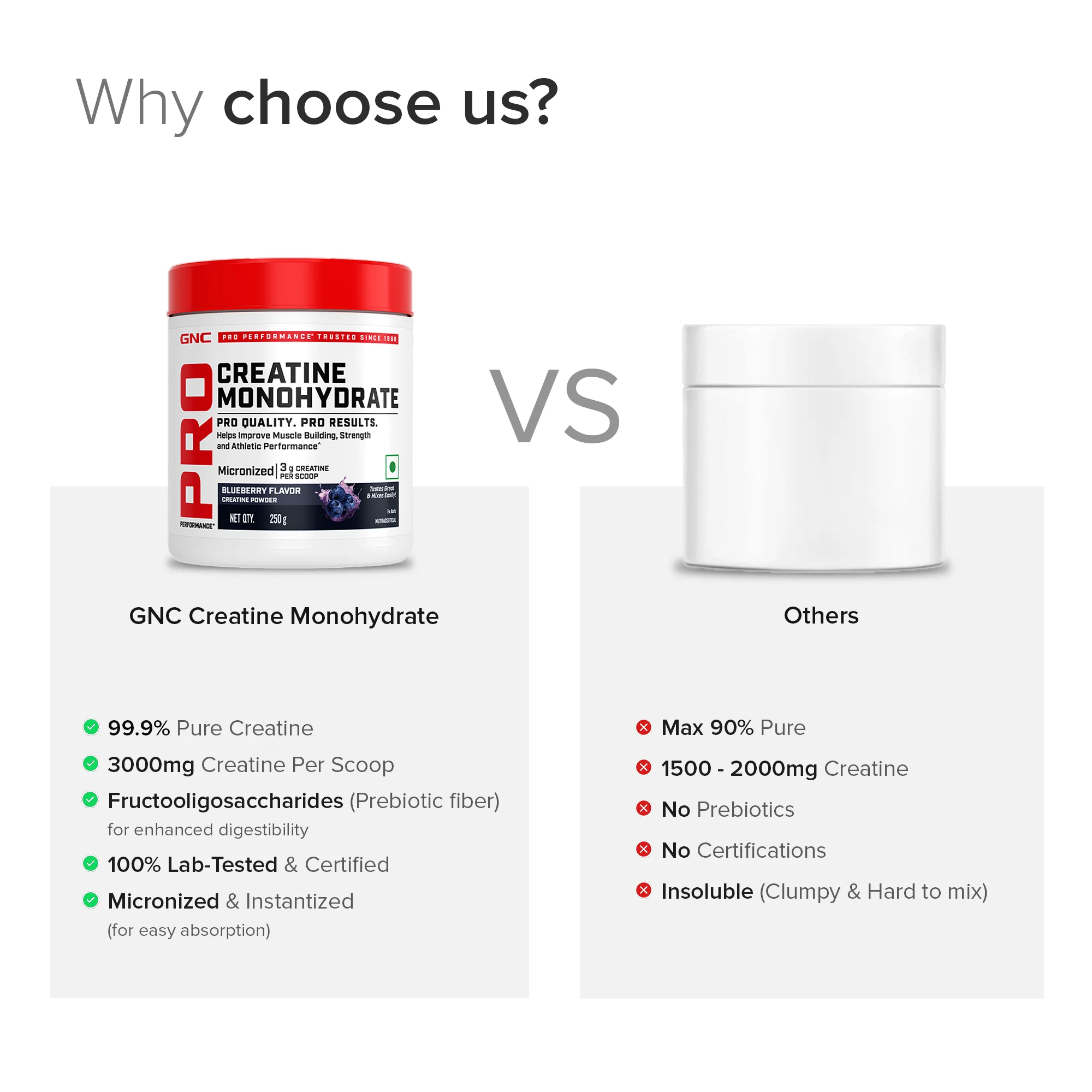 GNC Pro Performance Creatine Monohydrate - Image 85